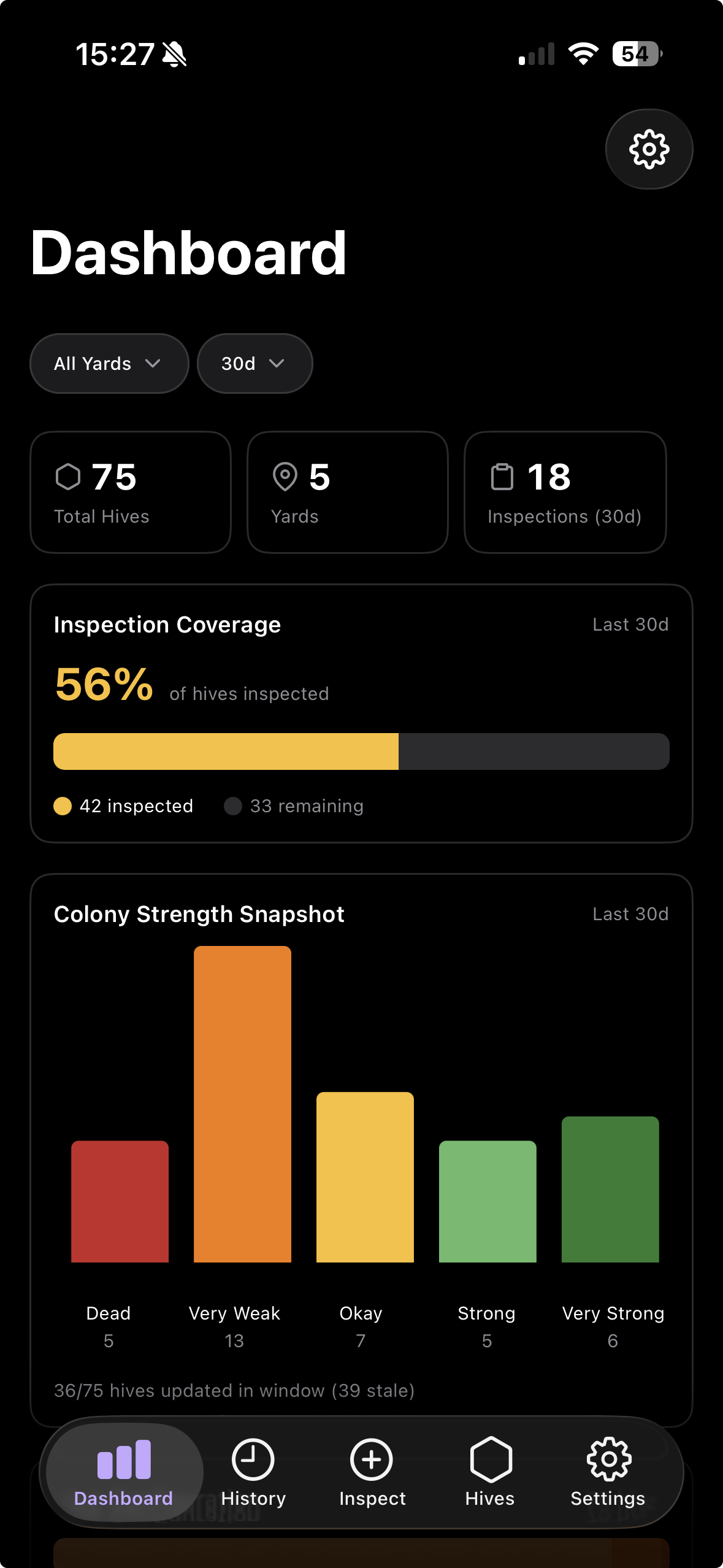 Buzzza app — dashboard with hive stats and colony health